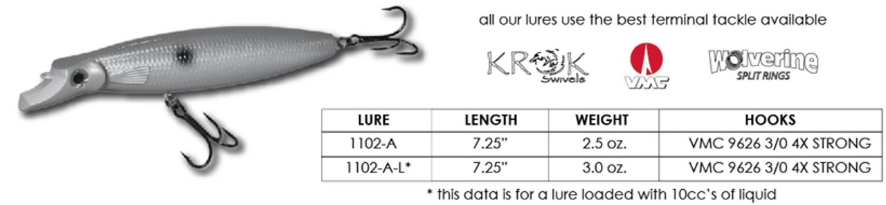 Northbar Bottledarter 3 Northbar Bottledarter